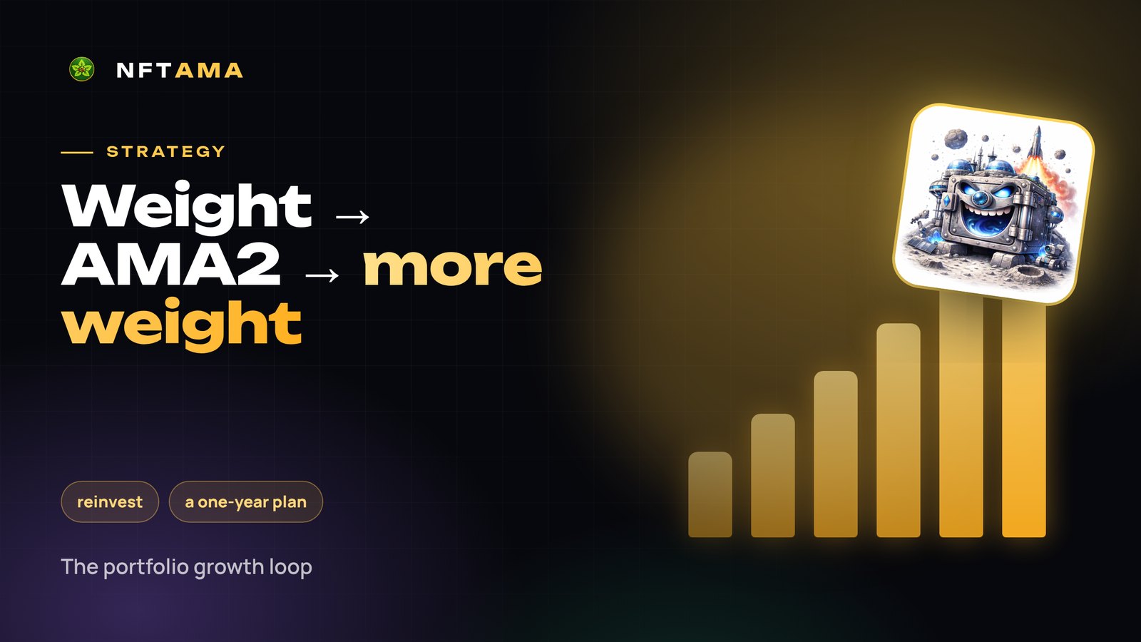 The Growth Loop in NFTAMA: From Sign-Up to a Strong Portfolio