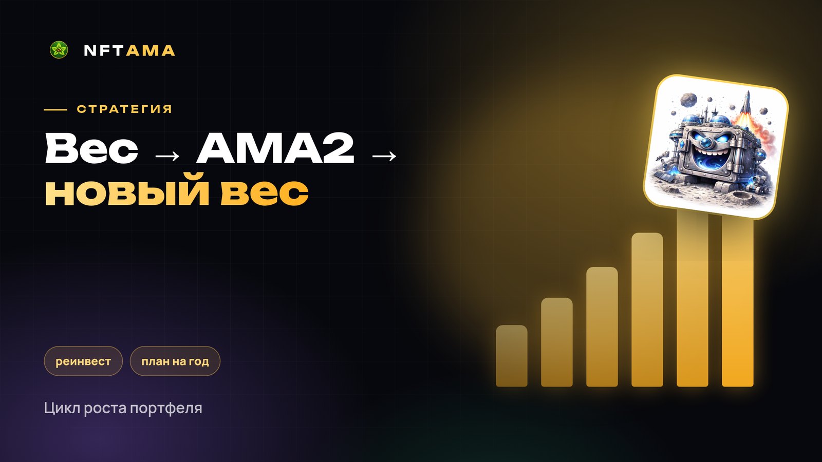 Цикл роста в NFTAMA: от регистрации до сильного портфеля