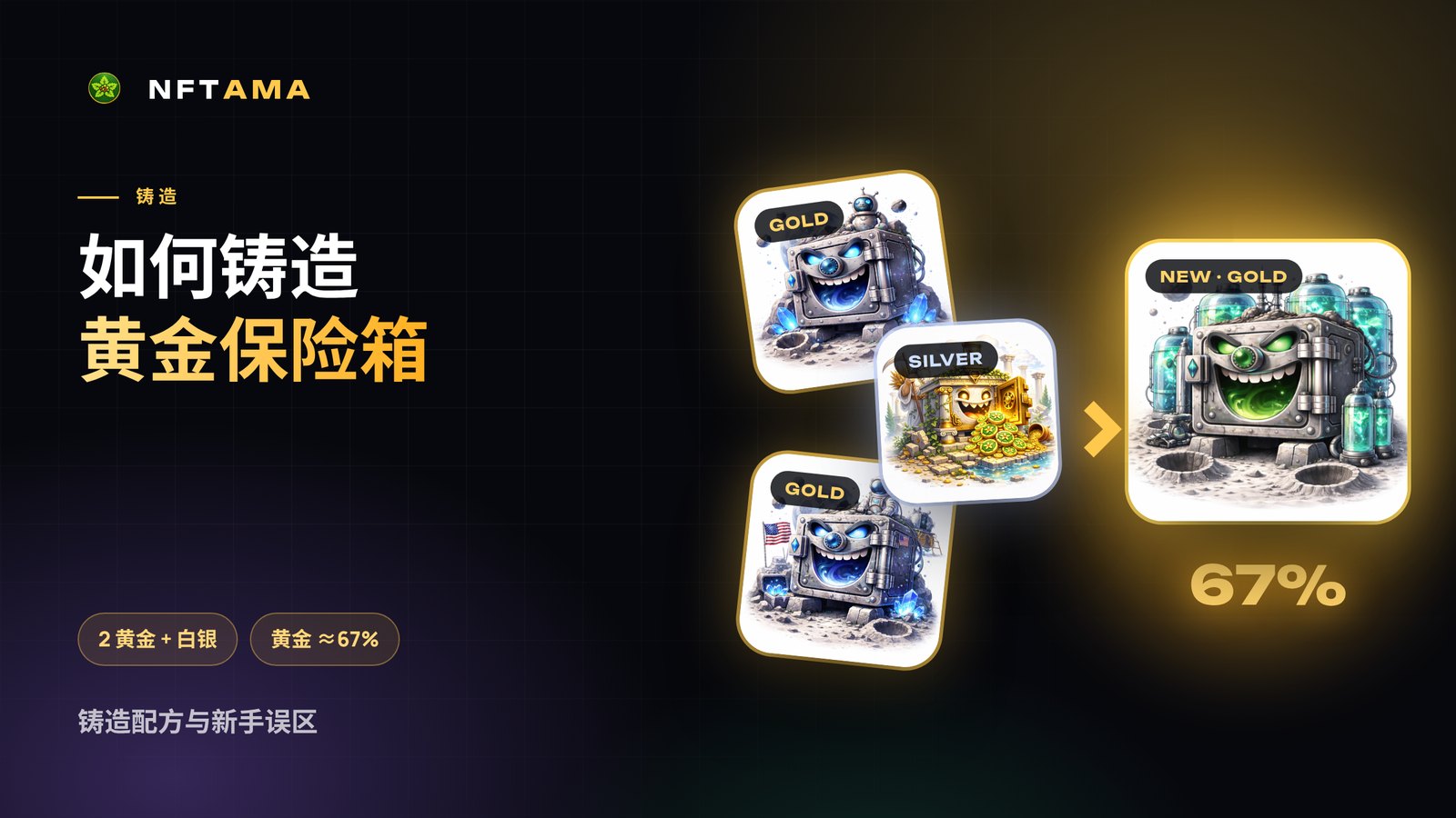 把铸造当作策略:如何锻造一个金色保险箱